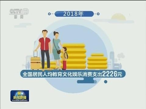 年年有新意，岁岁暖心间——文化和旅游部部署春节文旅市场供给优化升级